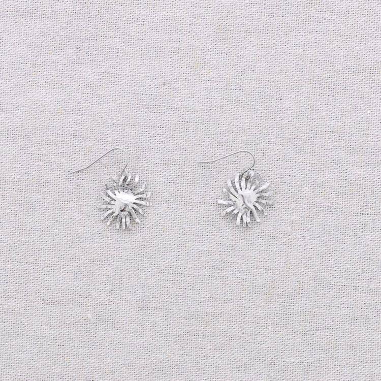 PENDIENTES ACERO COLGANTE FLOR 2