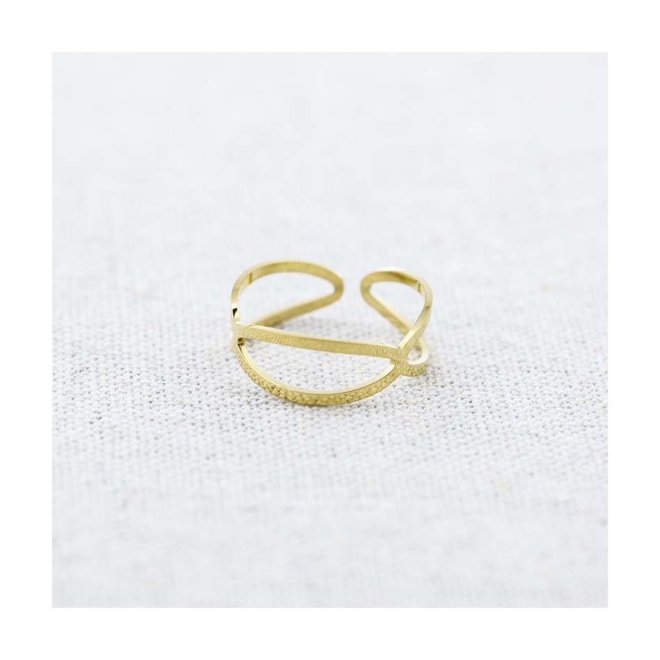 ADJUSTABLE STEEL RING FORM EIGHT