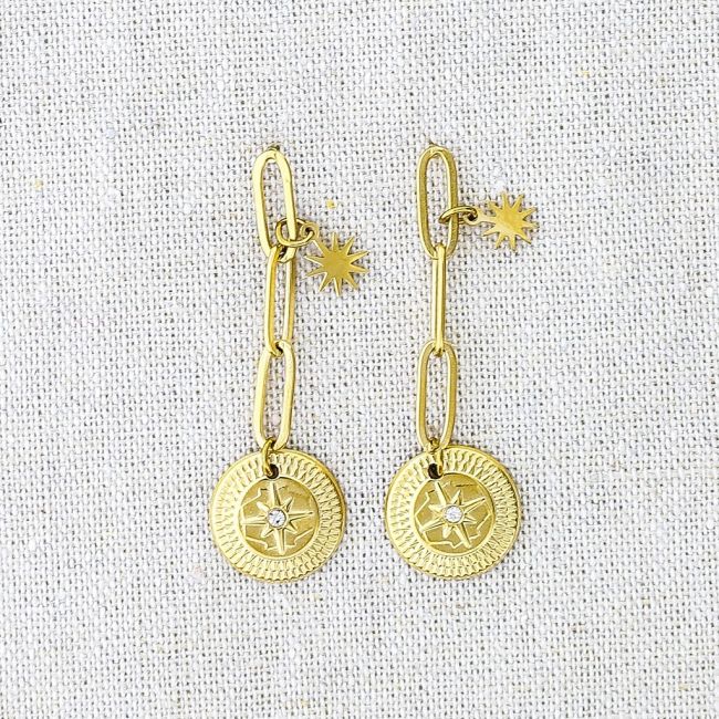 PENDIENTES ACERO COLGANTE MEDALLITA