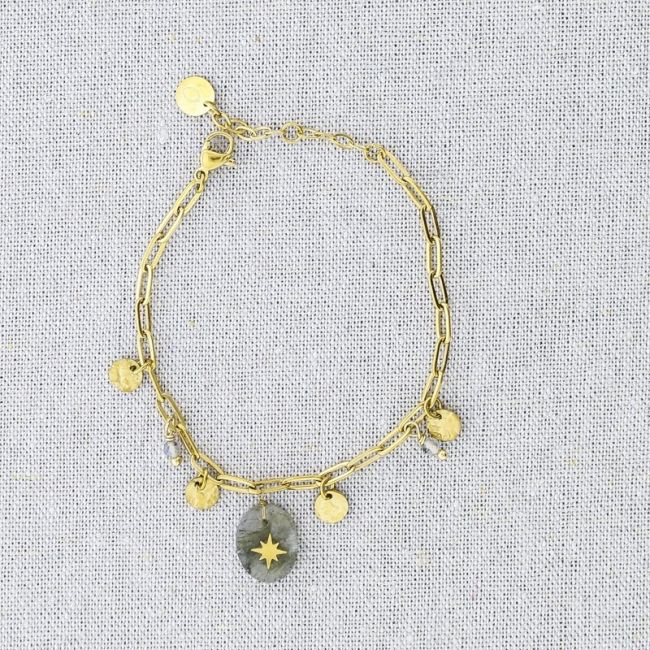 PULSERA ACERO CADENA COLGANTES MEDALLA PIEDRAS