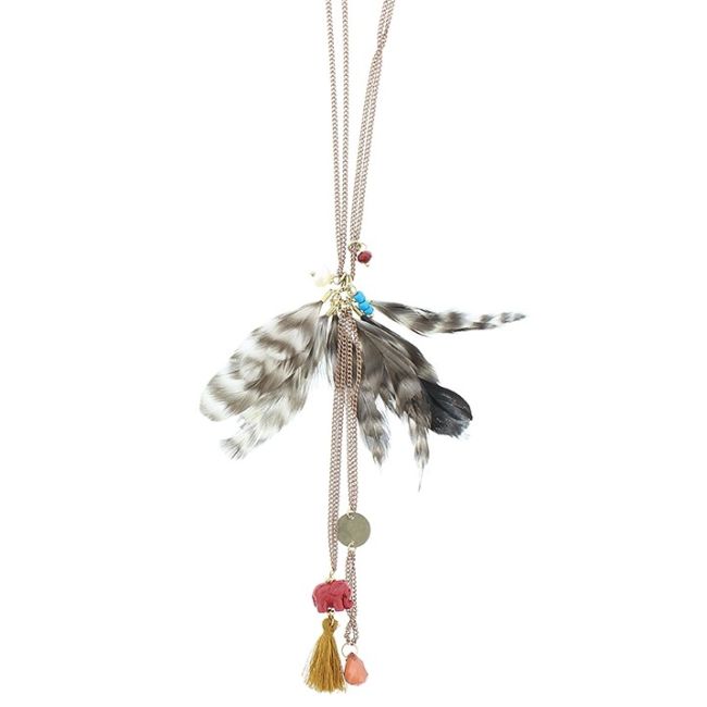 COLLAR LARGO COLG. CUENTAS PLUMAS